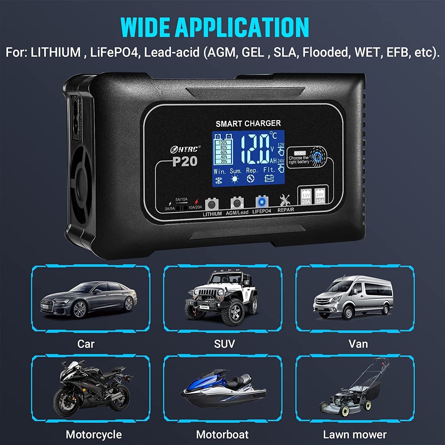 20A 12V/24V Car Battery Charger, Battery Maintainer, and Trickle Charger
