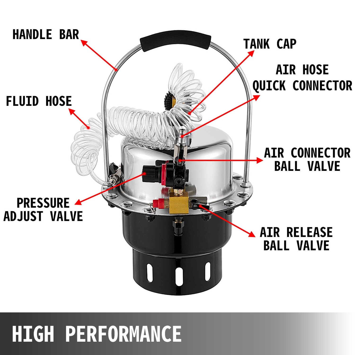 Pneumatic Air Pressure Bleeder, Garage Workshop Mechanics Brake Oil and Fluid Extractor Bleeder Tool