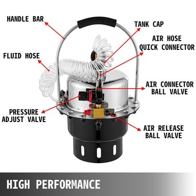 Pneumatic Air Pressure Bleeder, Garage Workshop Mechanics Brake Oil and Fluid Extractor Bleeder Tool