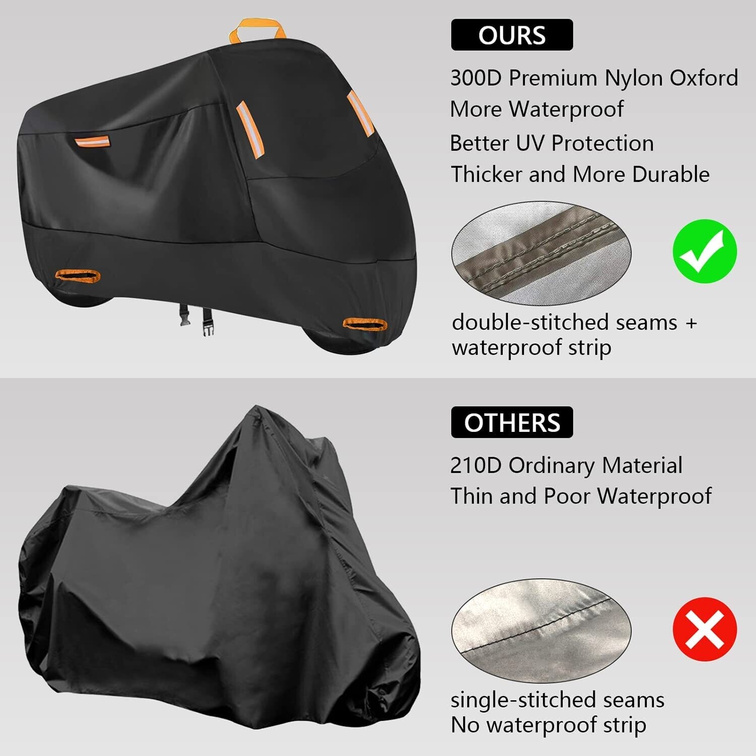 Outdoor Protection Motorcycle Cover with Lock Holes in 300D Waterproof,