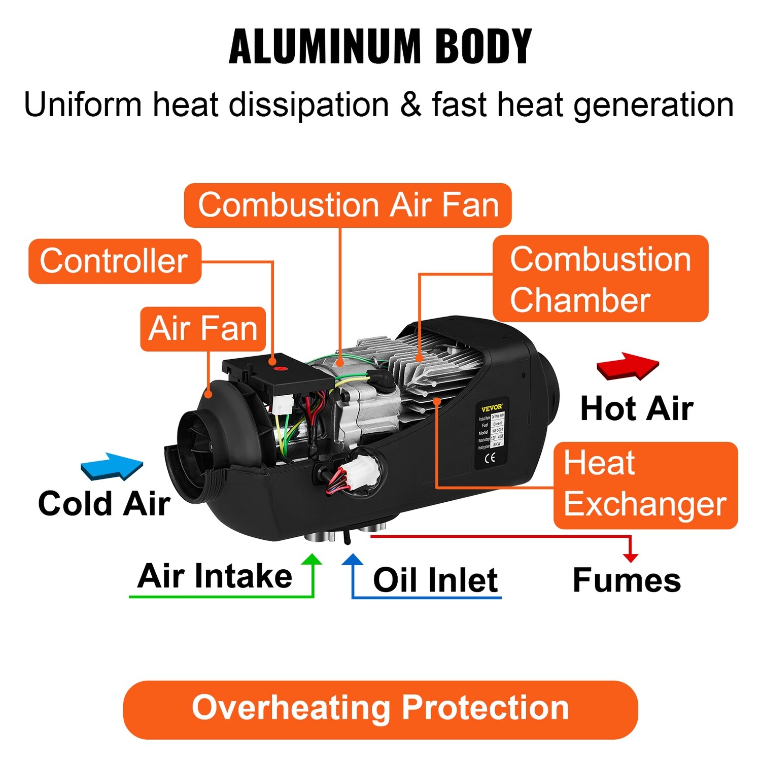 12V Diesel Air Heater with LCD Switch and Remote Control – 1 Air Outlet for RV, Truck, Bus, Car, SUV, and Caravan