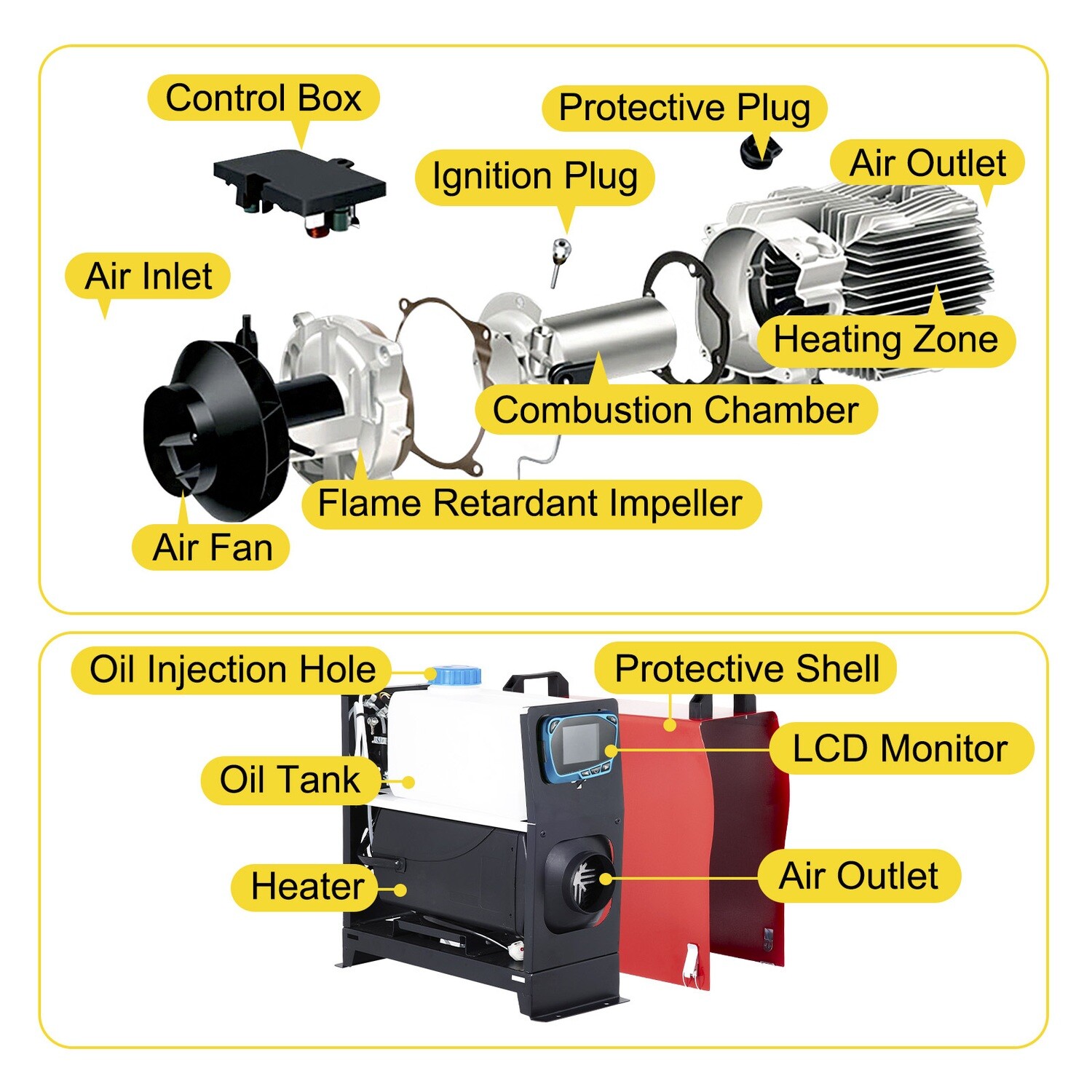 12V Diesel Air Heater with LCD Switch and Remote Control – 1 Air Outlet for RV, Truck, Bus, Car, SUV, and Caravan