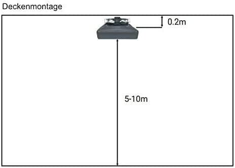 42 kW Indoor Heating Register Heater - High-Efficiency Comfort Solution for Homes, Offices, and Commercial Spaces - Adjustable Settings for Optimal Energy Savings and Robust Design