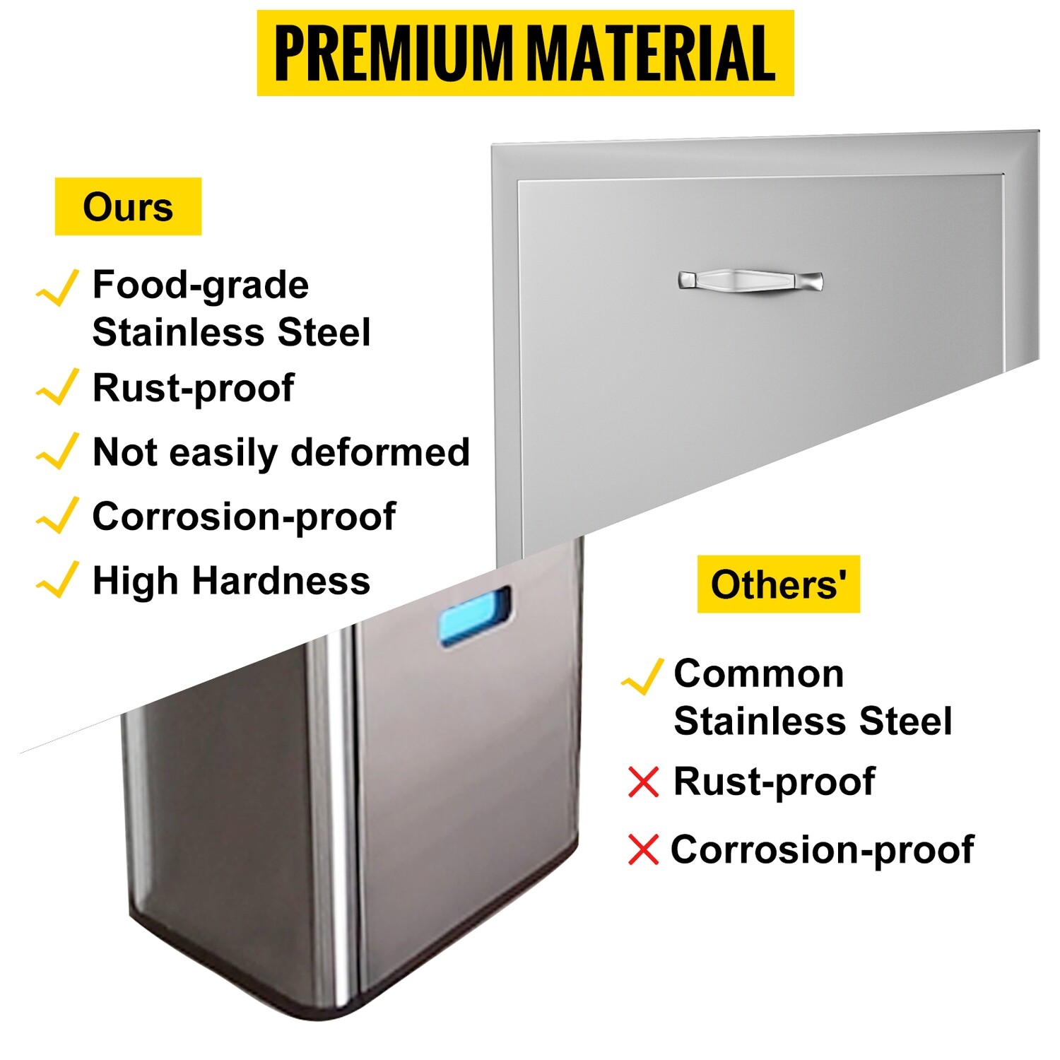 Waterproof Stainless Steel Trash Drawer With Square Cut-Out Lower Sliding Rails &amp; Trash Bag Ring