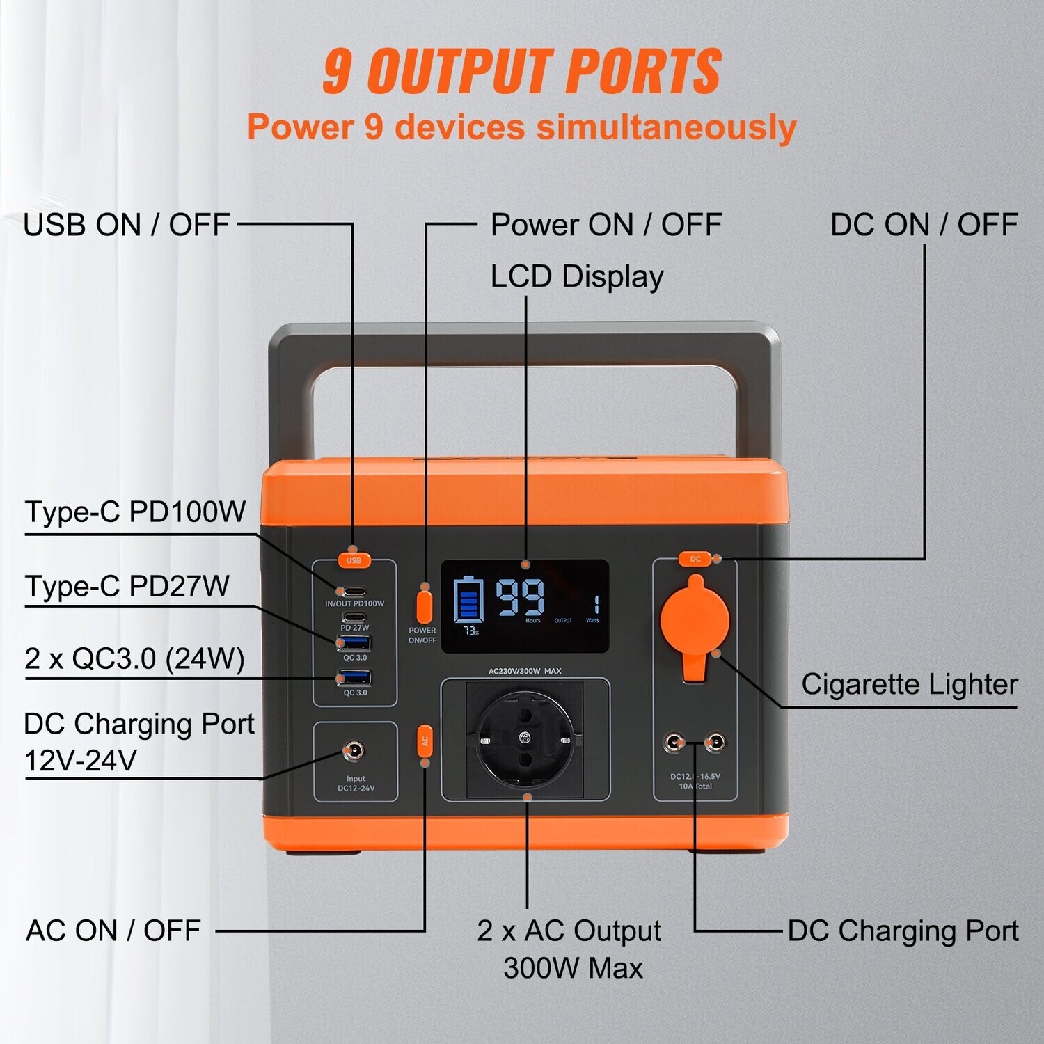 Portable Power Station Mobile Solar Generator with Backup Lithium Battery for Outdoor Camping RV