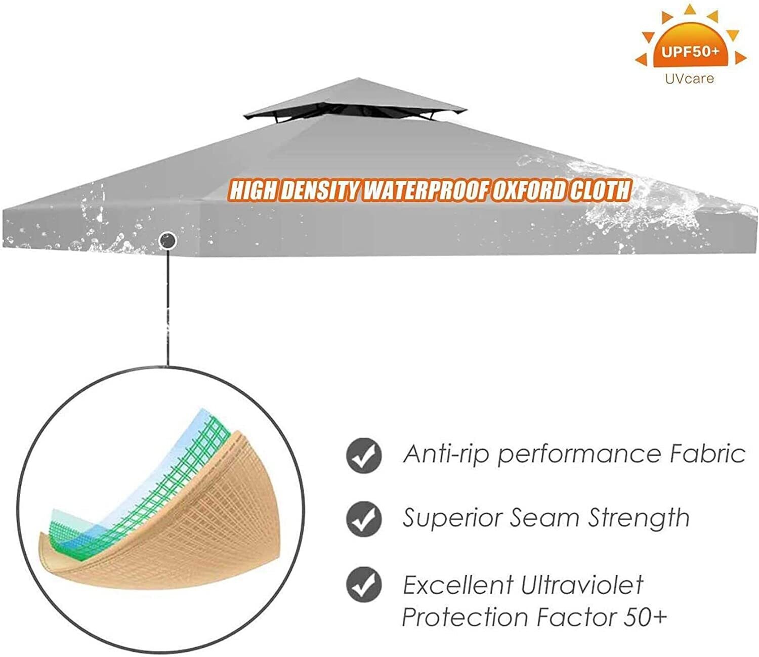 3x3m Gazebo Canopy Replacement Cover - Waterproof 2-Tier Design with Air Vented Top for Outdoor Use (Top Only) - Ideal for Refreshing Your Pop-Up Canopy for Events and Gatherings