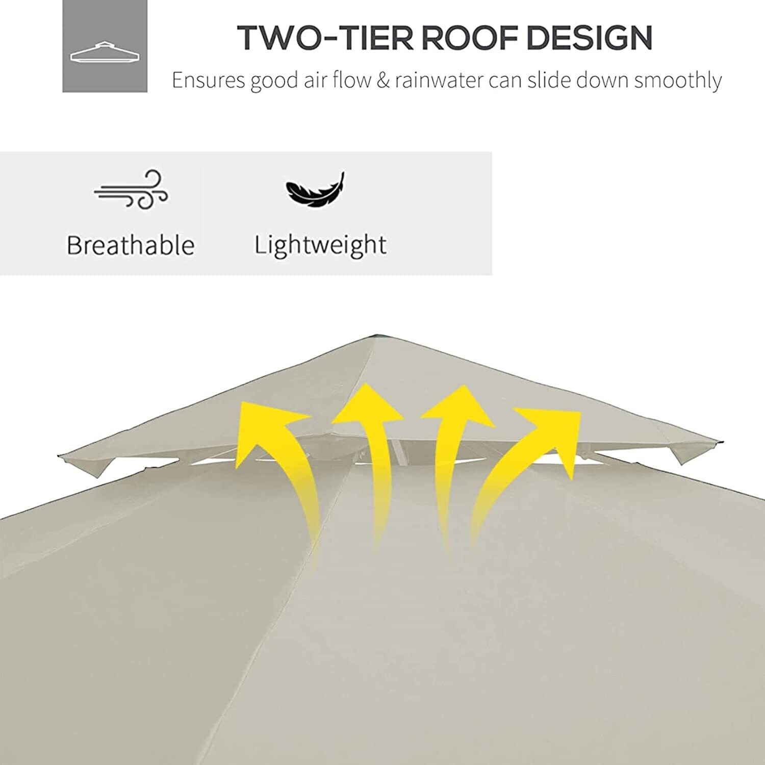 3x3m Gazebo Canopy Replacement Cover - Waterproof 2-Tier Design with Air Vented Top for Outdoor Use (Top Only) - Ideal for Refreshing Your Pop-Up Canopy for Events and Gatherings