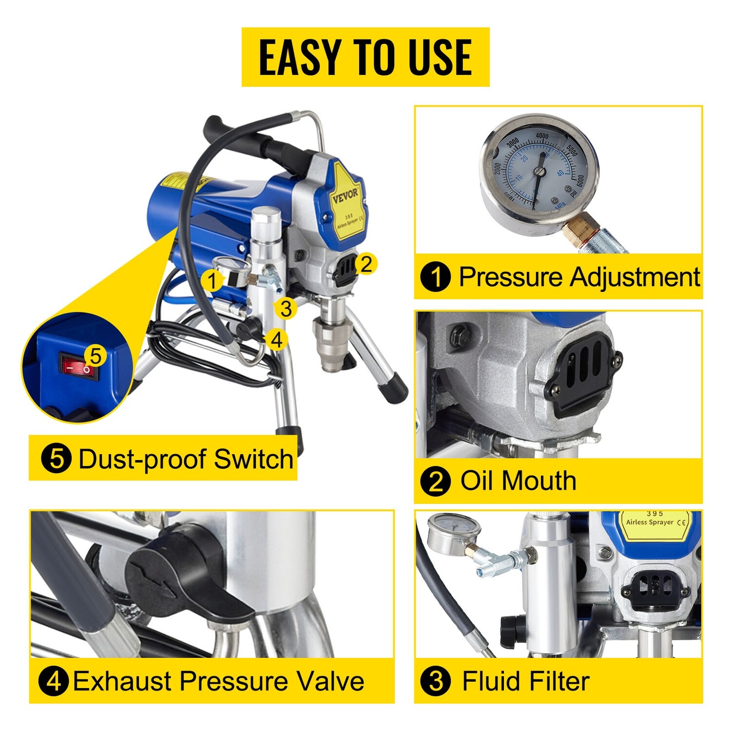 High-Pressure Airless Paint Sprayer Machine for Professional Painting and Coating