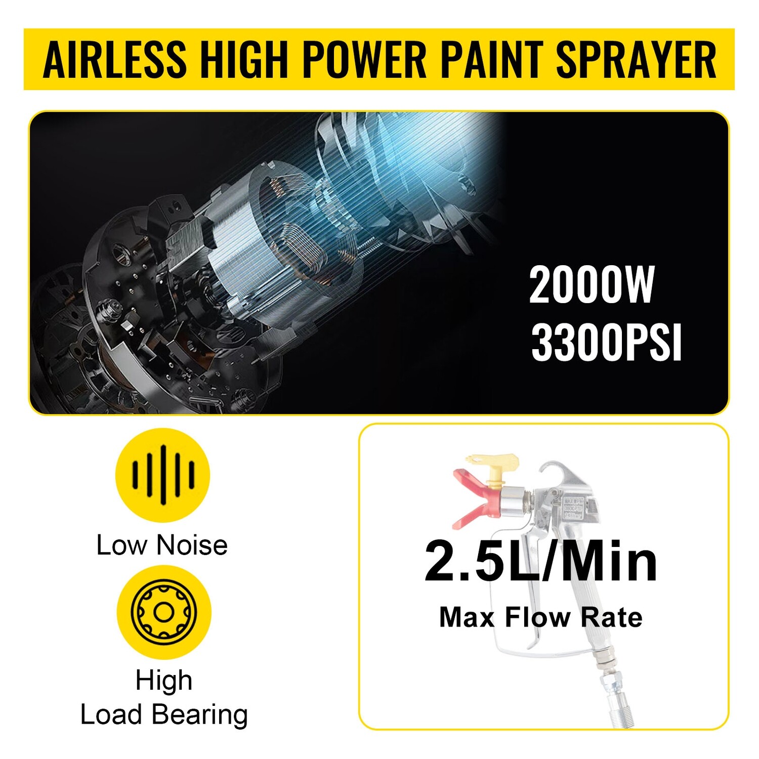 High-Pressure Airless Paint Sprayer Machine for Professional Painting and Coating