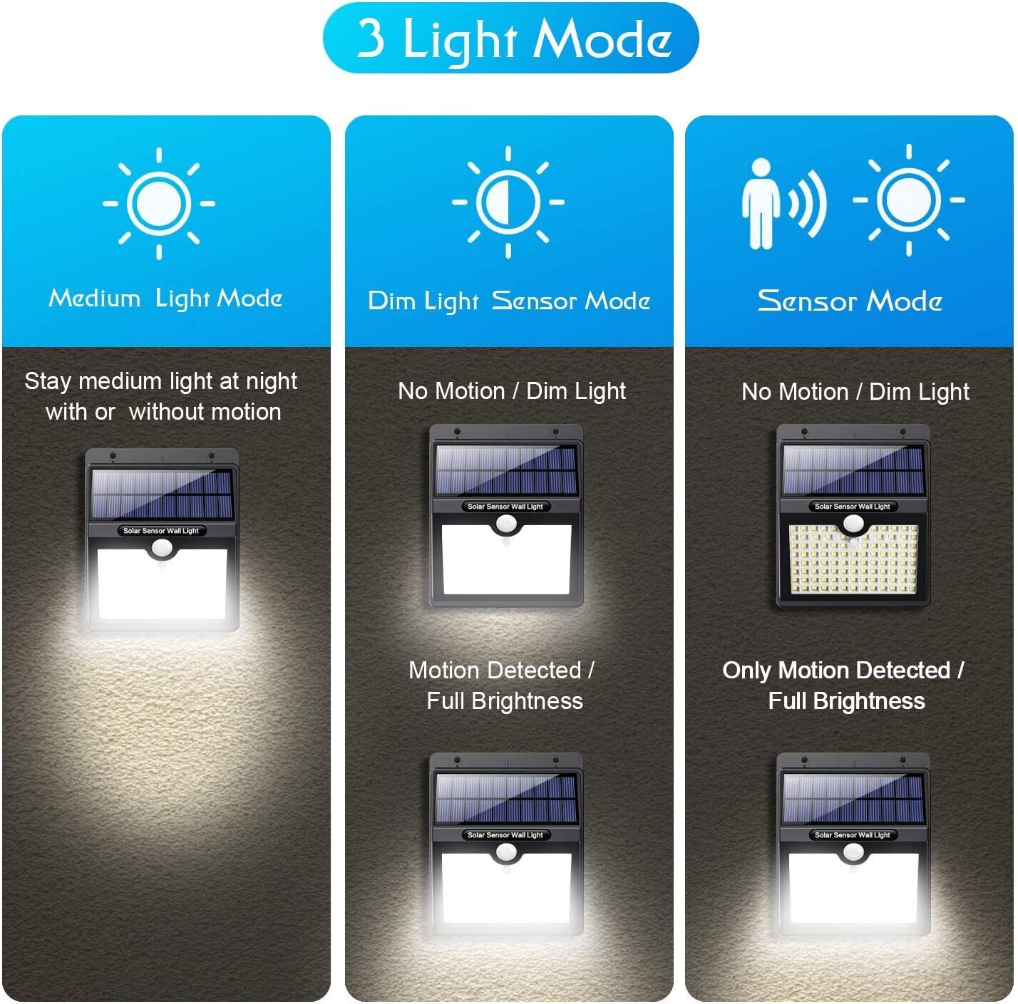 Outdoor Waterproof Sensor Solar Lights