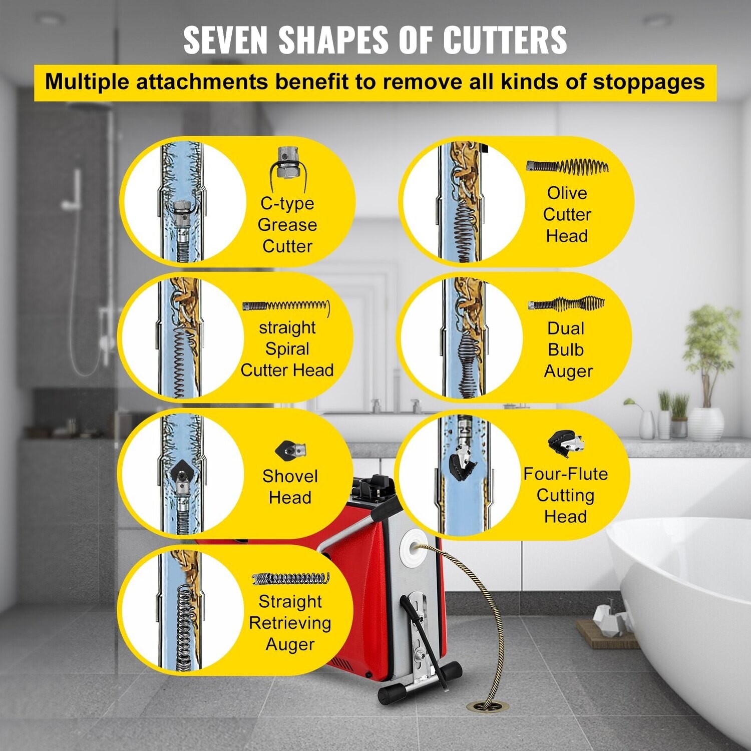 Professional Pipe Dredger Electric Drain Cleaner Pipeline Unblocker And Cleaning Machine for Bathroom, Toilet &amp; Sink