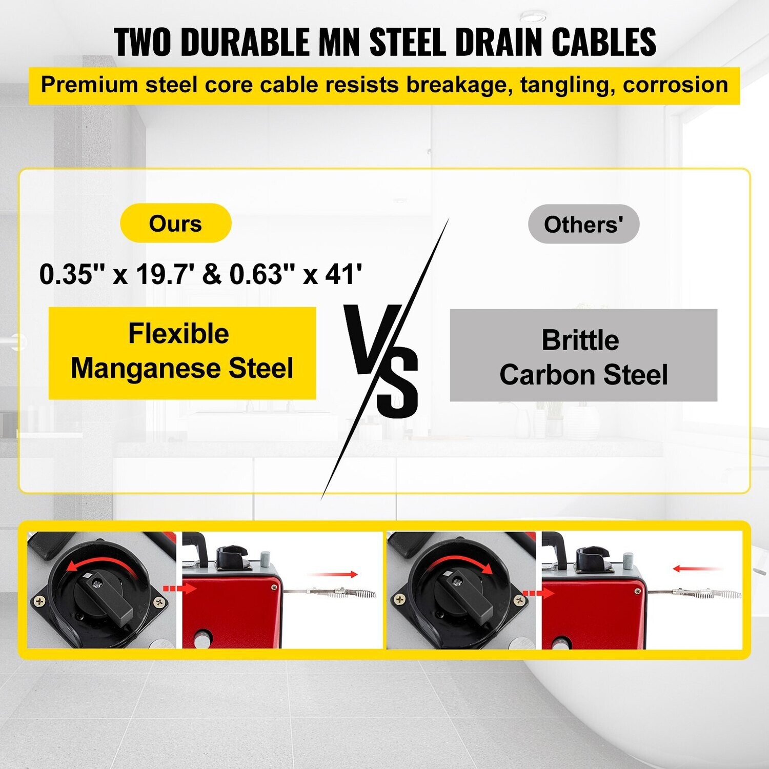 Professional Pipe Dredger Electric Drain Cleaner Pipeline Unblocker And Cleaning Machine for Bathroom, Toilet &amp; Sink