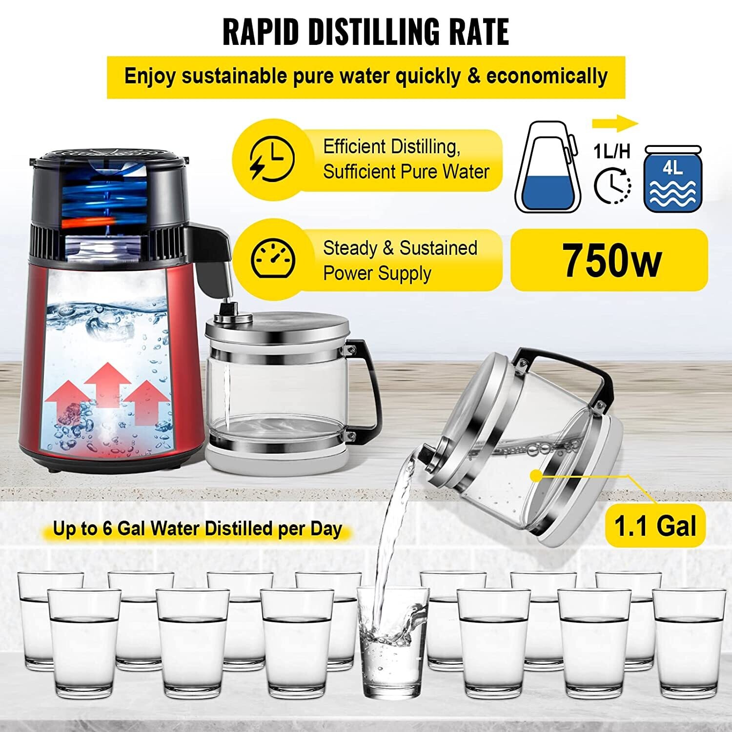 4L Water Distiller - 750W Distillation Machine with 1 L/H Output, Timing &amp; Temperature Display for Purifying Water at Home or in Laboratories