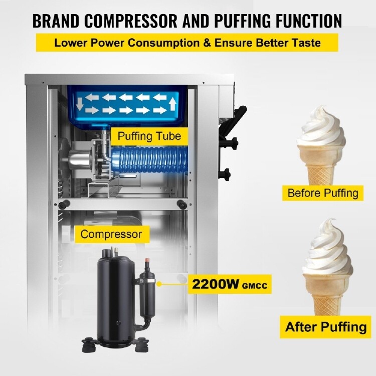 Commercial Countertop Soft Ice Cream Machine, 2200W Ice Cream Maker with 2+1 Flavors, High-Performance for Ice Cream Shops, Cafes, and Events, Durable Orange Design, Fast and Efficient Operation