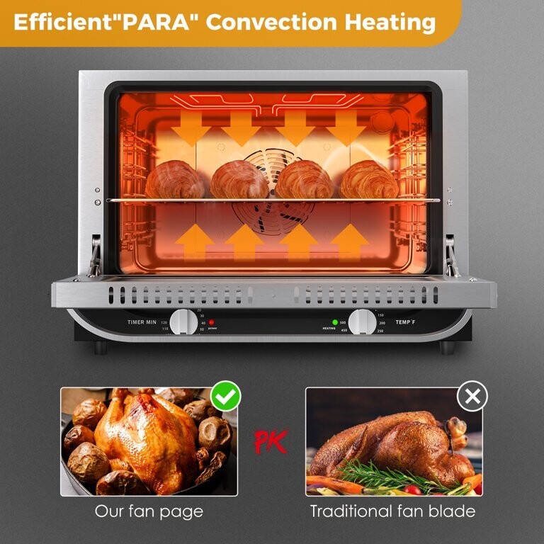 Commercial Baking Oven 66L Electric Convection Countertop, High-Efficiency Oven for Even Heat Distribution, Perfect for Restaurants, Bakeries, and Catering, 220-240V, Adjustable Temperature and Timer.