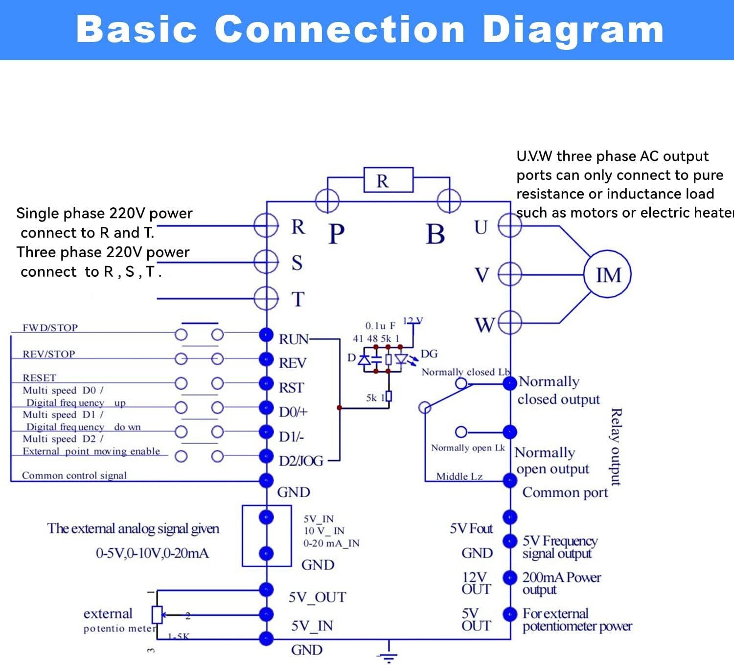 Inverter Converter with Variable Frequency Drive 220V 4KW 5.5HP for CNC Motor Control and Efficient Operation