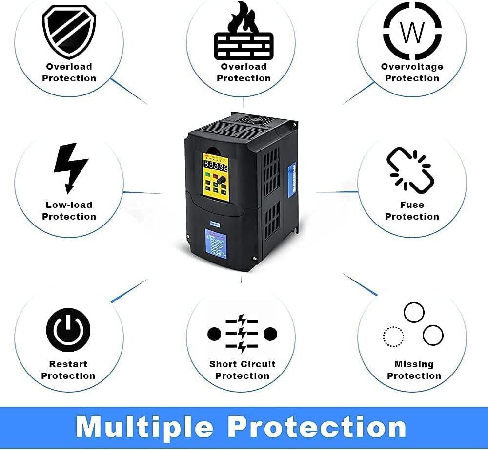 Inverter Converter with Variable Frequency Drive 220V 4KW 5.5HP for CNC Motor Control and Efficient Operation