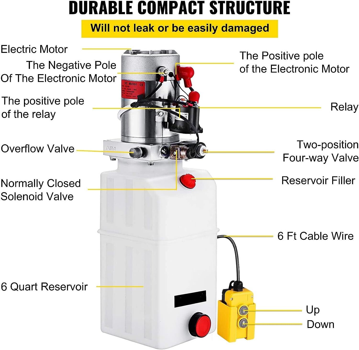 Power Unit Hydraulic 12V hydraulic engine Pump, Hydraulic