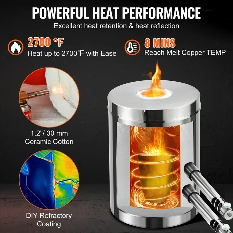Melting Furnace Kit with Double Burners for 12KG of Propane