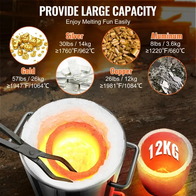 Melting Furnace Kit with Double Burners for 12KG of Propane