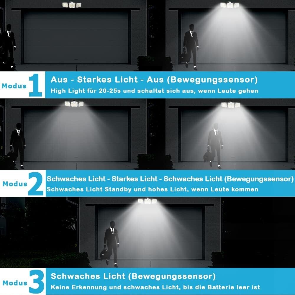 Solar Lights for Outdoor Use with Motion Sensor