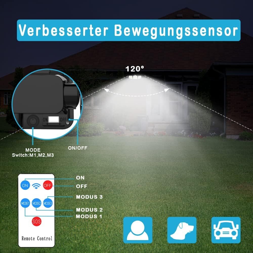 Solar Lights for Outdoor Use with Motion Sensor