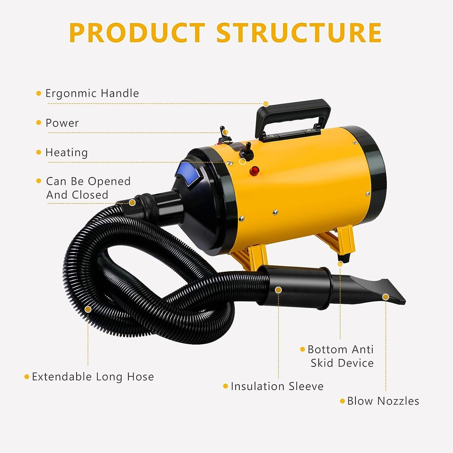 2800W High-Power Pet Grooming Hair Dryer Blaster - Fast Drying for Dogs and Cats with Adjustable Speed and Temperature, Quiet Operation, and Flexible Hose for Professional Grooming
