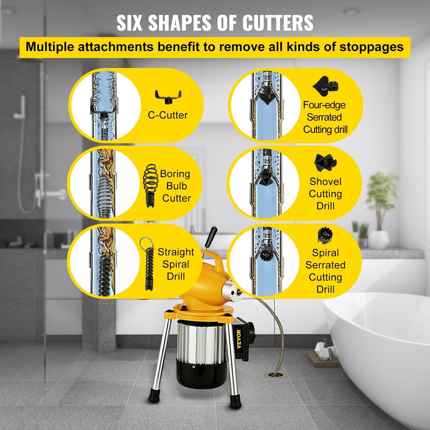 Professional Pipe Dredger Electric Drain Cleaner Pipeline Unblocker And Cleaning Machine for Bathroom, Toilet &amp; Sink