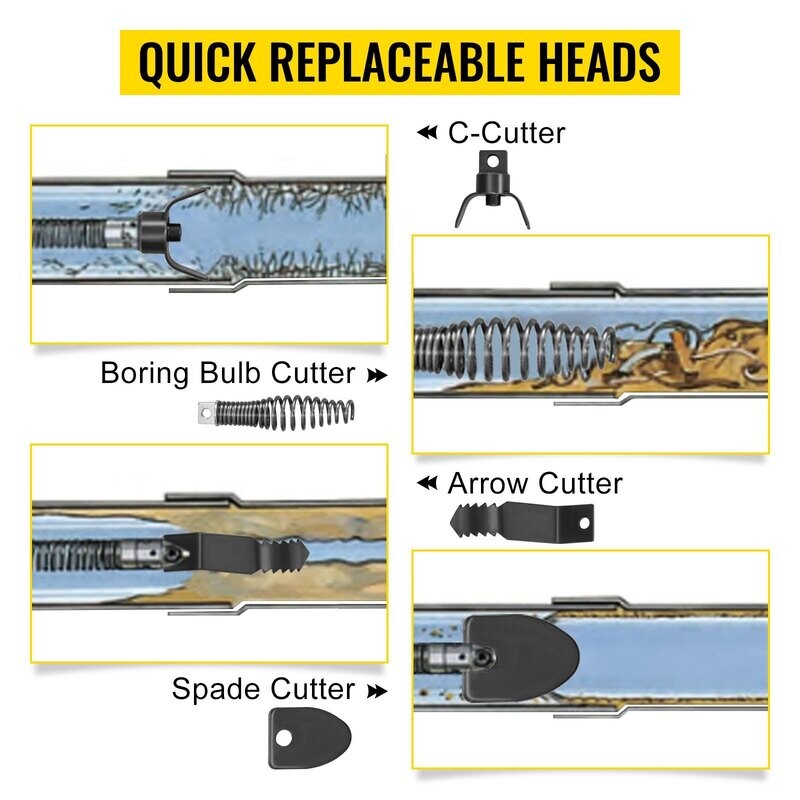 Solid Core Cable Sewer Drain Cleaning Cable