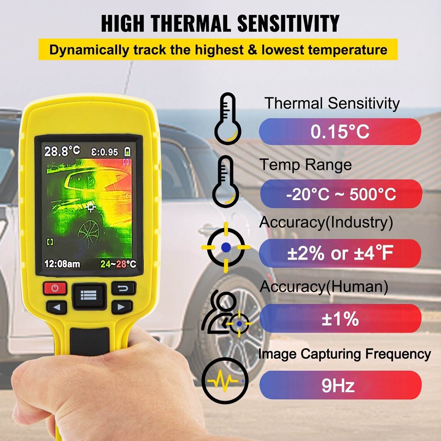 Thermal Imaging Camera, 60x60 (3600 Pixels) IR Resolution Infrared Camera