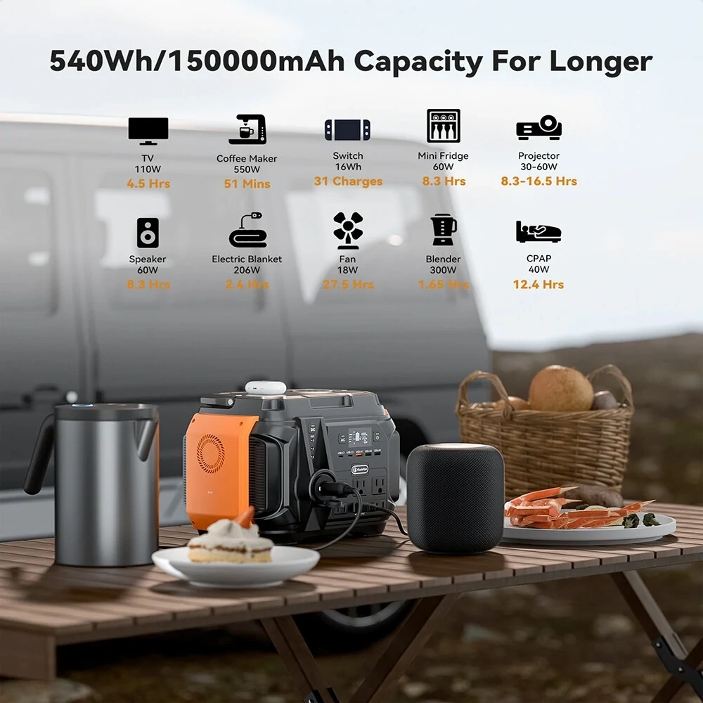 Portable Power Station Mobile Solar Generator with Backup Lithium Battery for Outdoor Camping RV