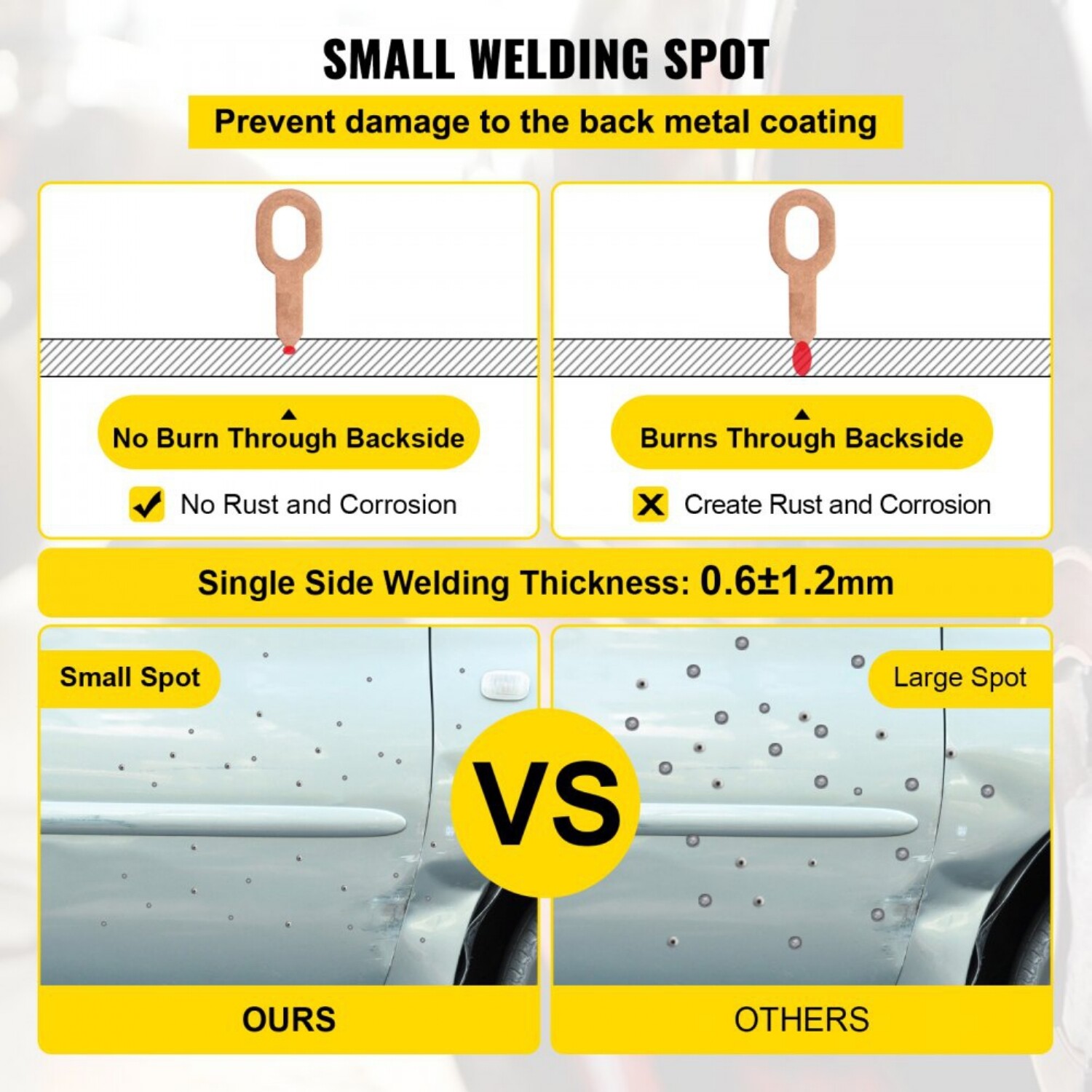Electric Auto Dent Puller Removal Machine Tool for efficient car dent repair, designed for quick and easy dent removal.