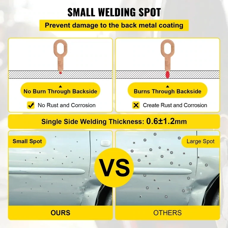 Electric Auto Dent Puller Removal Machine Tool for efficient car dent repair, designed for quick and easy dent removal.