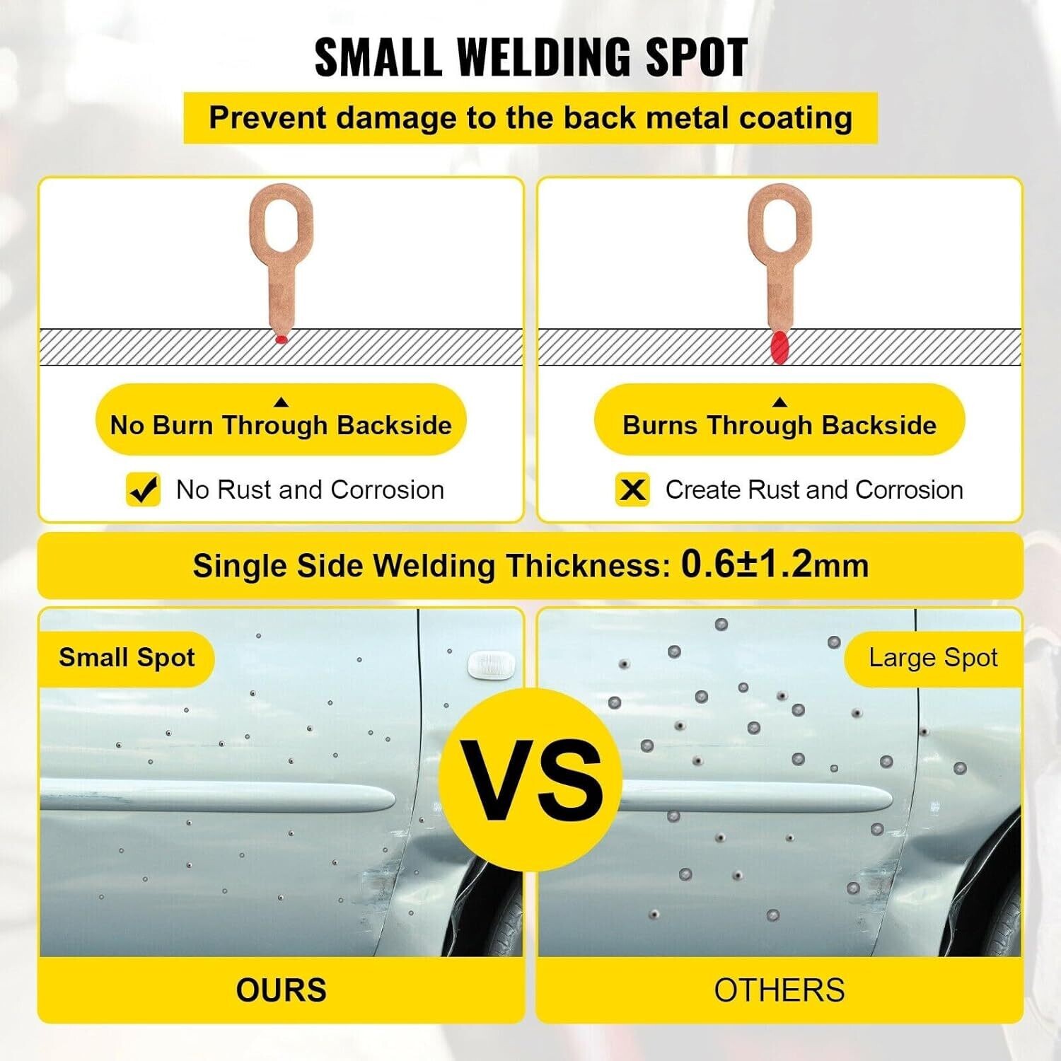 Electric Auto Dent Puller Removal Machine Tool for efficient car dent repair, designed for quick and easy dent removal.