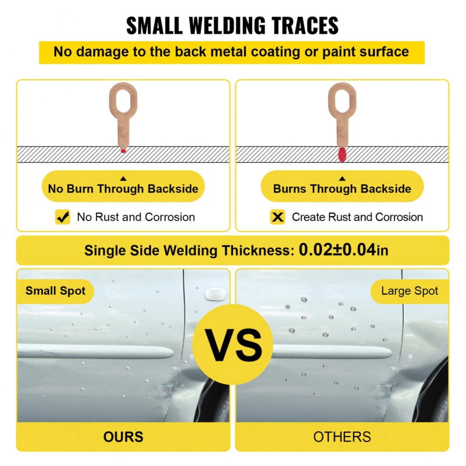 Electric Auto Dent Puller Removal Machine Tool for efficient car dent repair, designed for quick and easy dent removal.