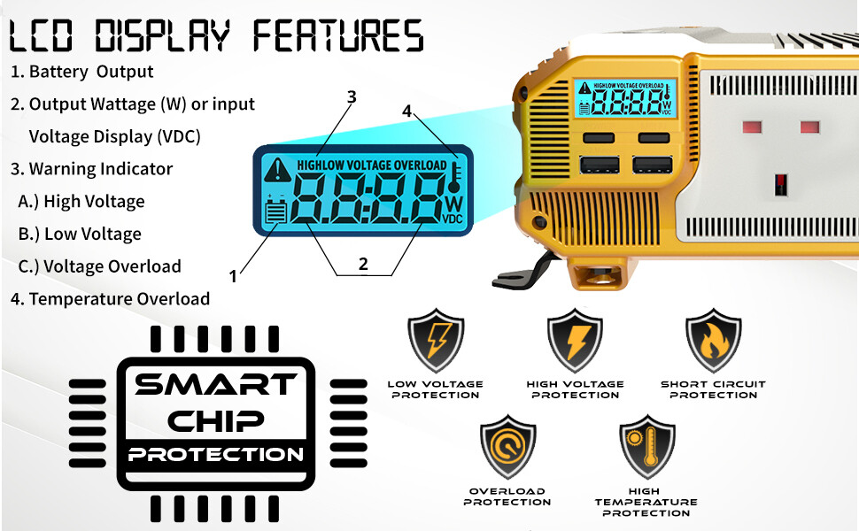 12V to 230V 1100W Modified Sine Wave Power Inverter – DC to AC Converter with AC Outlets and Installation Kit