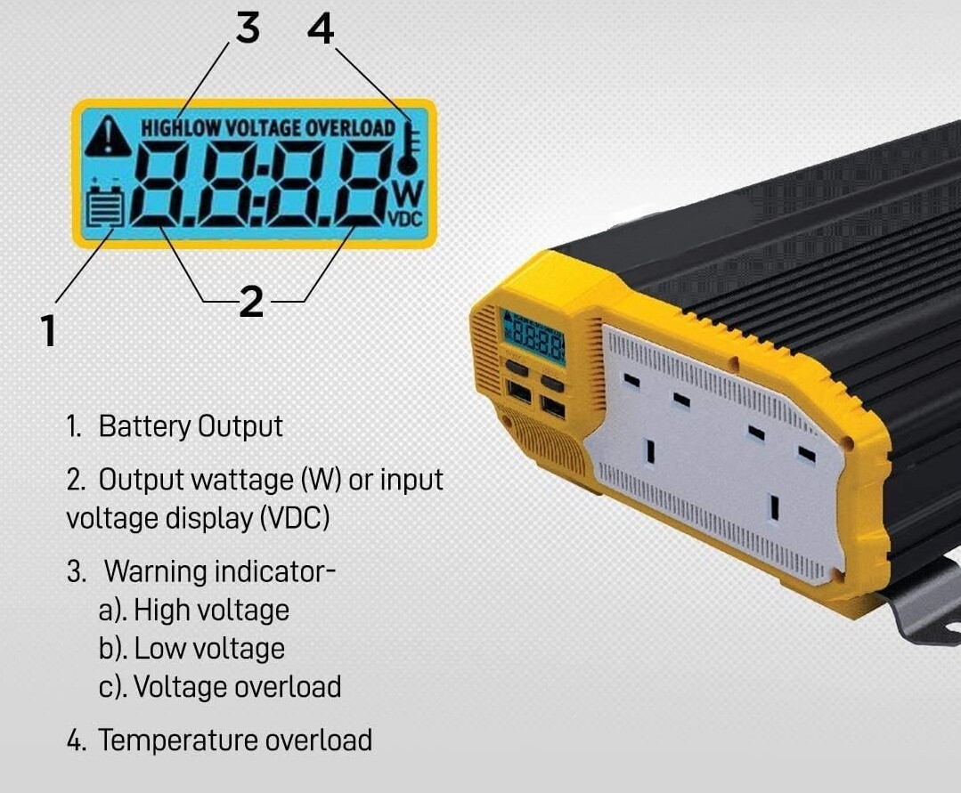 12V to 230V 1100W Modified Sine Wave Power Inverter – DC to AC Converter with AC Outlets and Installation Kit