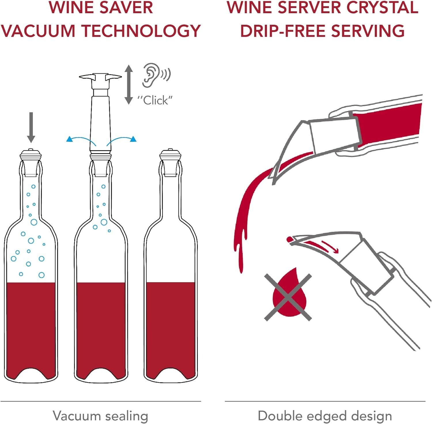 Vacuum Pump + 2 Vacuum Wine Stoppers: Wine Saver Gift Set