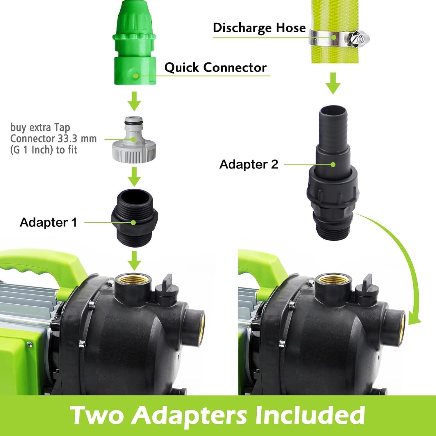 800W Self-Priming Pump for Clean Water Transfer - Ideal for Home Lawn Irrigation and Sprinkling, Portable Garden Booster Pump for Efficient Watering