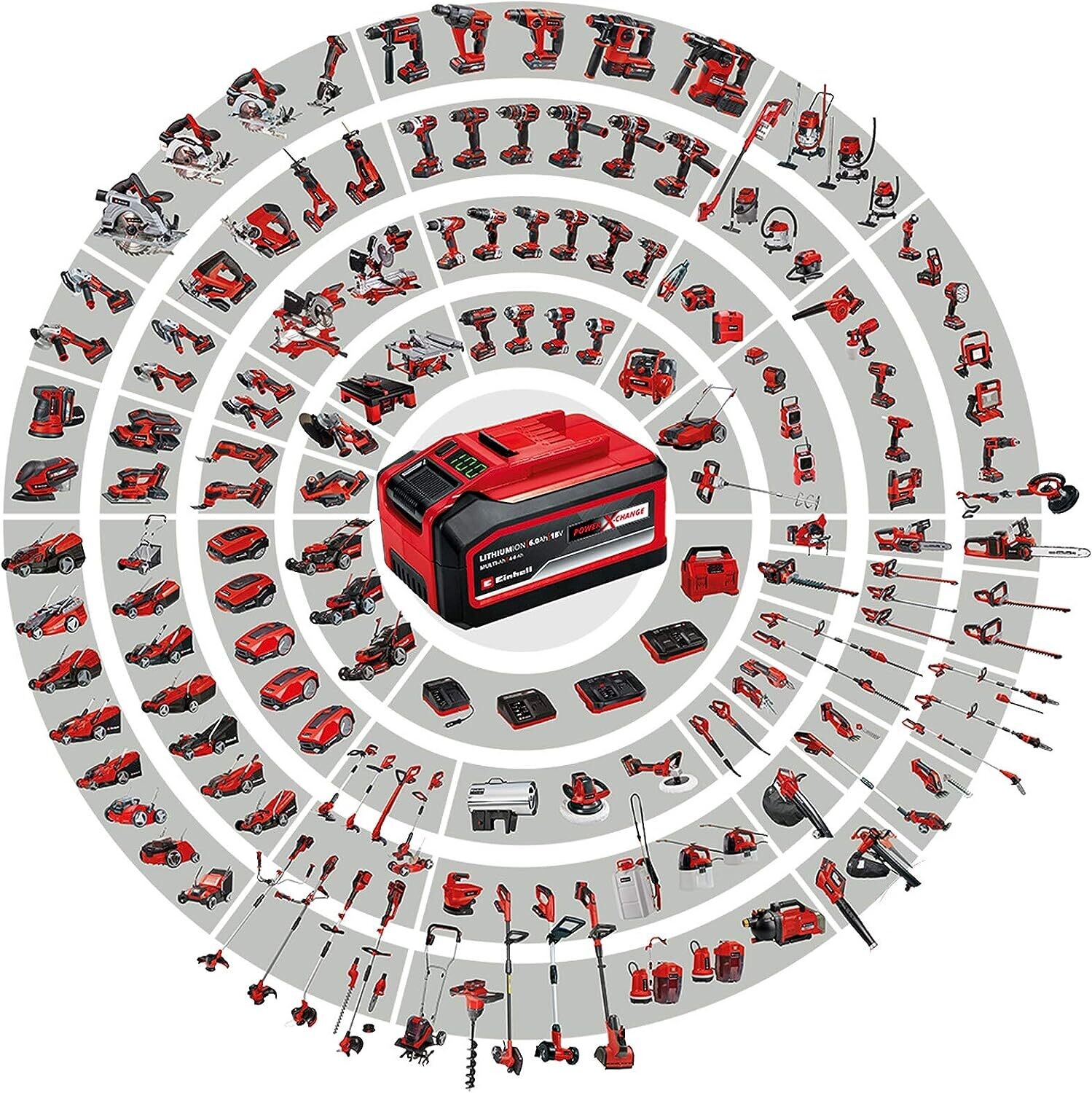 18V Multipurpose Cutting and Sanding Tool – Ideal for Wood, Plastic, Metal, and Tile | High-Performance Cordless Power Tool with Versatile Applications and Durable Design for Precision Cuts and Smooth