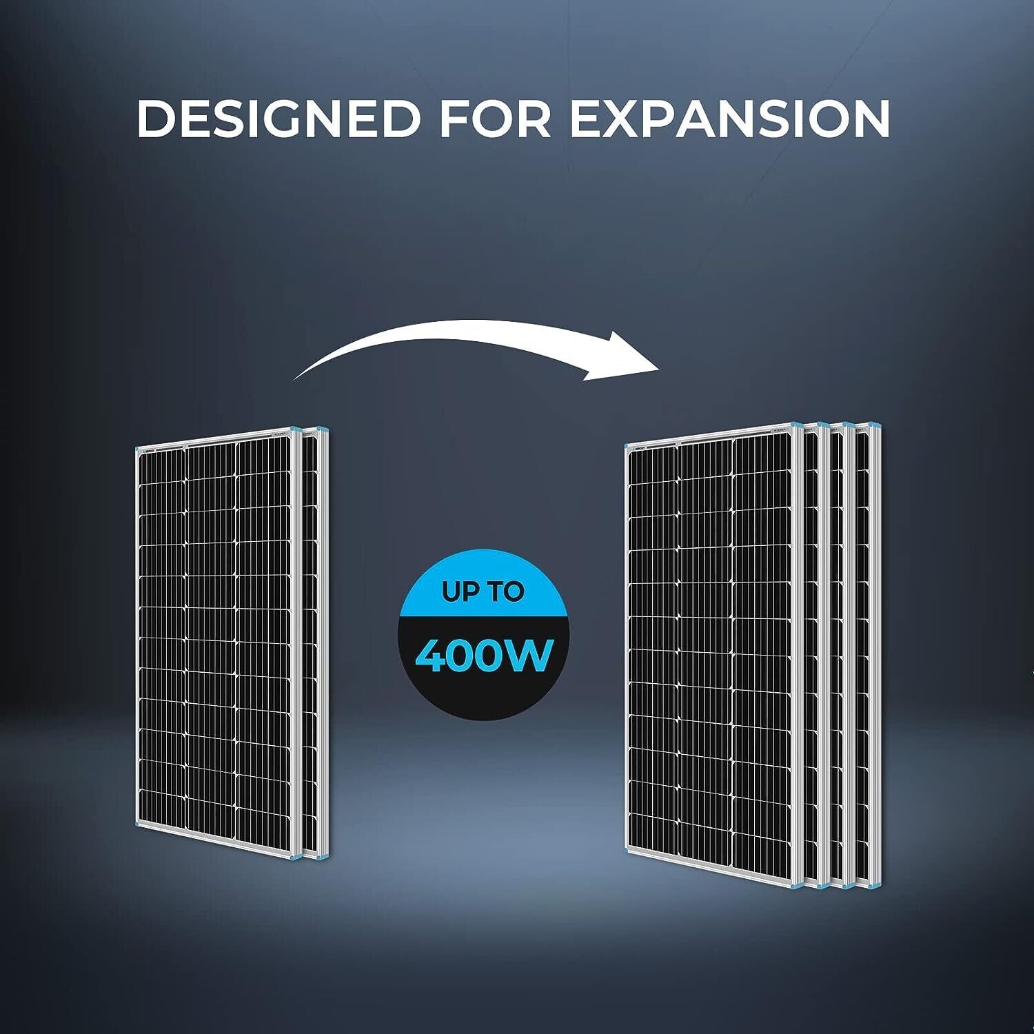Solar Panel Kit 12V Solar Off-grid System for Houses, Campervan