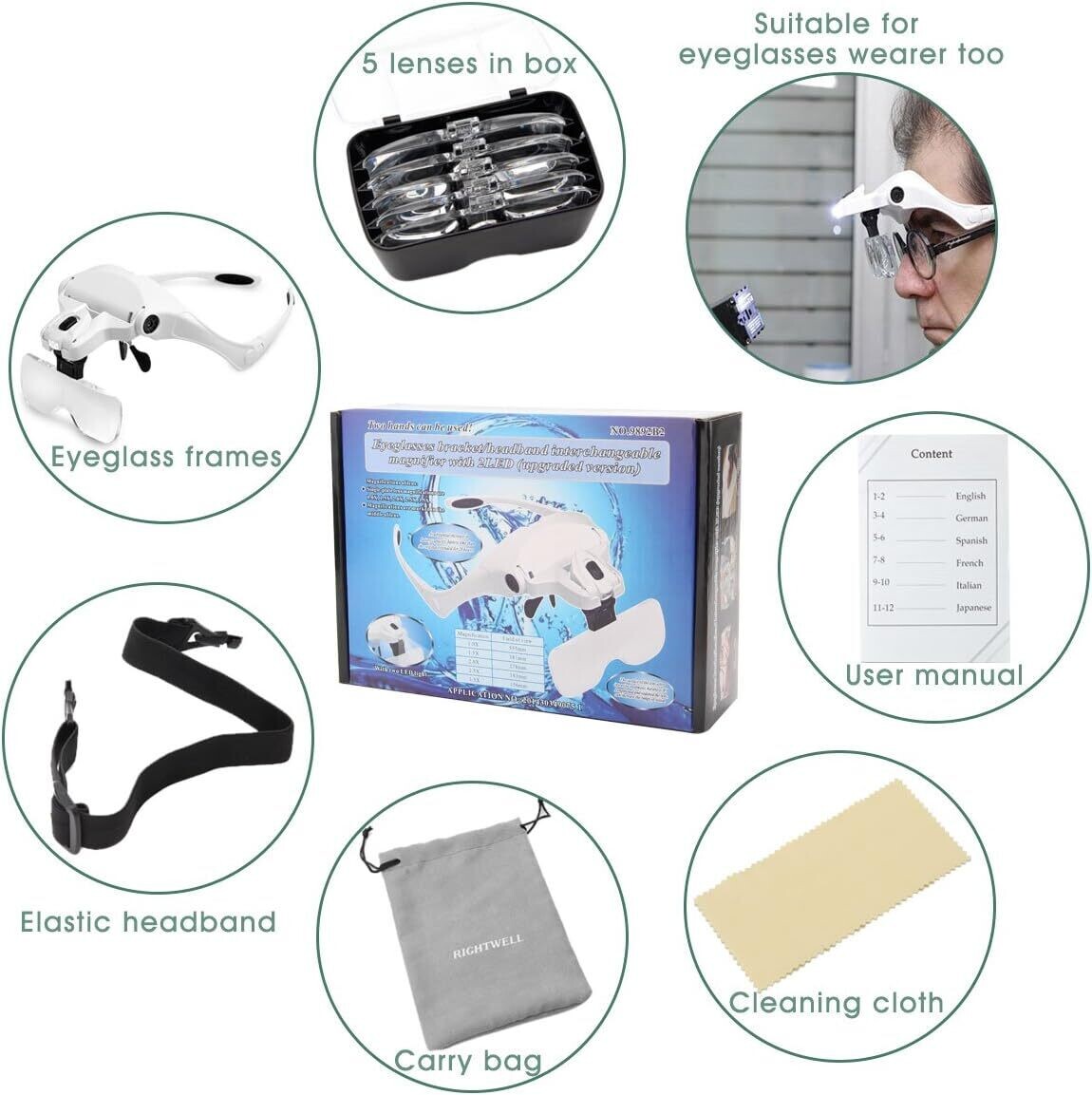 Head Magnifier with Headband - LED Magnifying Glasses with 1X to 3.5X Zoom Hands Free for Hobbies, Reading, Close Work, Jewelry Work, Repair Work, Arts &amp; Crafts -5 Detachable Lenses