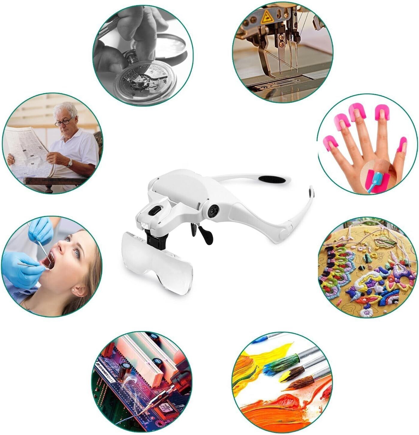 Head Magnifier with Headband - LED Magnifying Glasses with 1X to 3.5X Zoom Hands Free for Hobbies, Reading, Close Work, Jewelry Work, Repair Work, Arts &amp; Crafts -5 Detachable Lenses