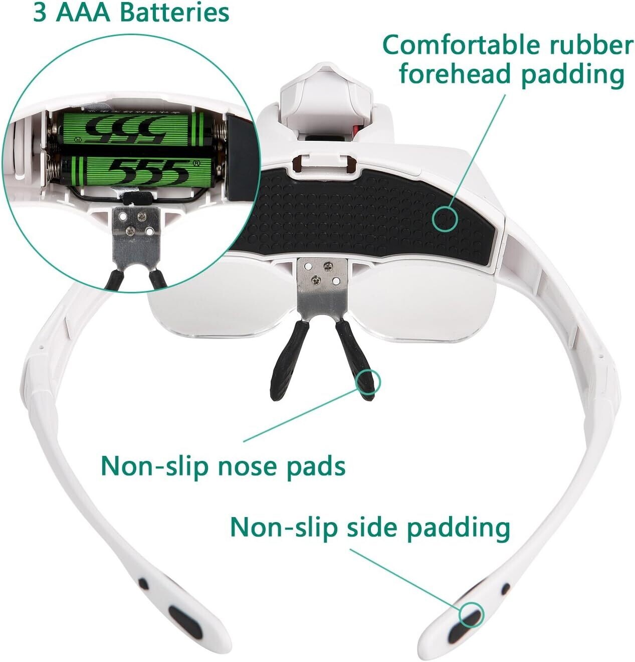 Head Magnifier with Headband - LED Magnifying Glasses with 1X to 3.5X Zoom Hands Free for Hobbies, Reading, Close Work, Jewelry Work, Repair Work, Arts &amp; Crafts -5 Detachable Lenses