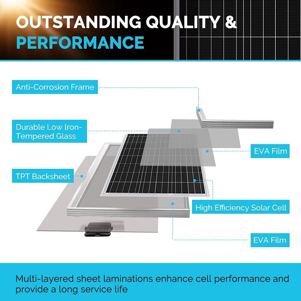 Solar Panel Kit 12V Solar Off-grid System for Houses, Campervan