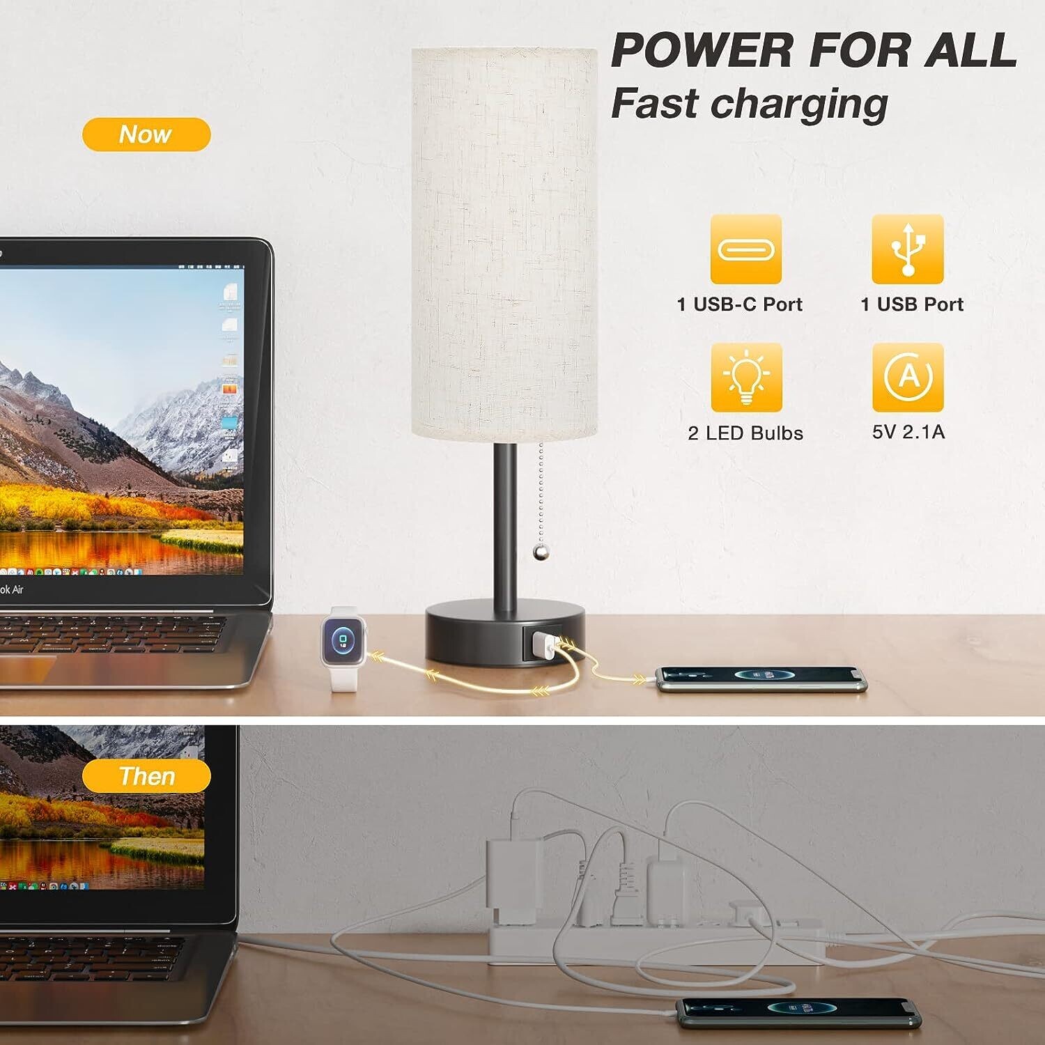 Fully Dimmable Bedside Table Lamp Set of 2 with USB C+A Charging Ports, Knob Switch, and Bulbs Included for Bedroom, Living Room, and Office Use