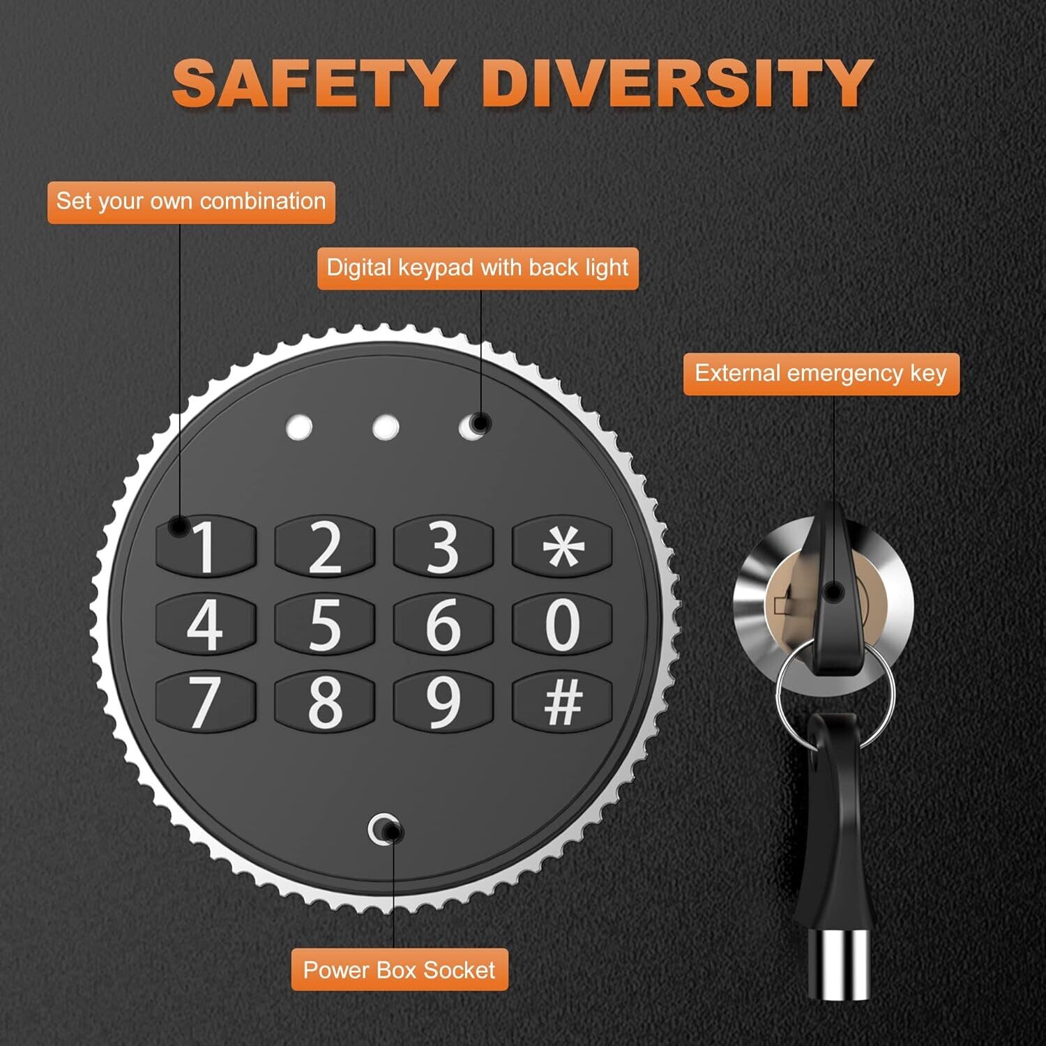Digital Electronic Security Keypad Large Safe with Key Lock for Home, Hotel, Business, and Office – Safe for Money, Gun, Jewelry, and Passport Storage