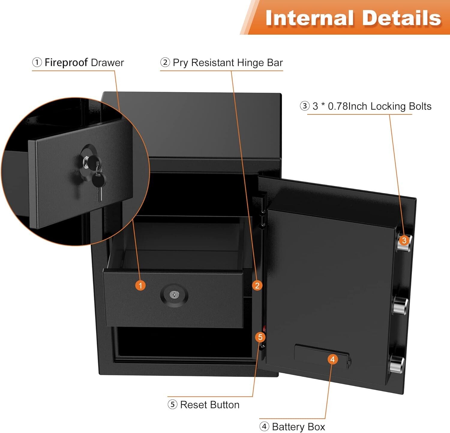 Digital Electronic Security Keypad Large Safe with Key Lock for Home, Hotel, Business, and Office – Safe for Money, Gun, Jewelry, and Passport Storage