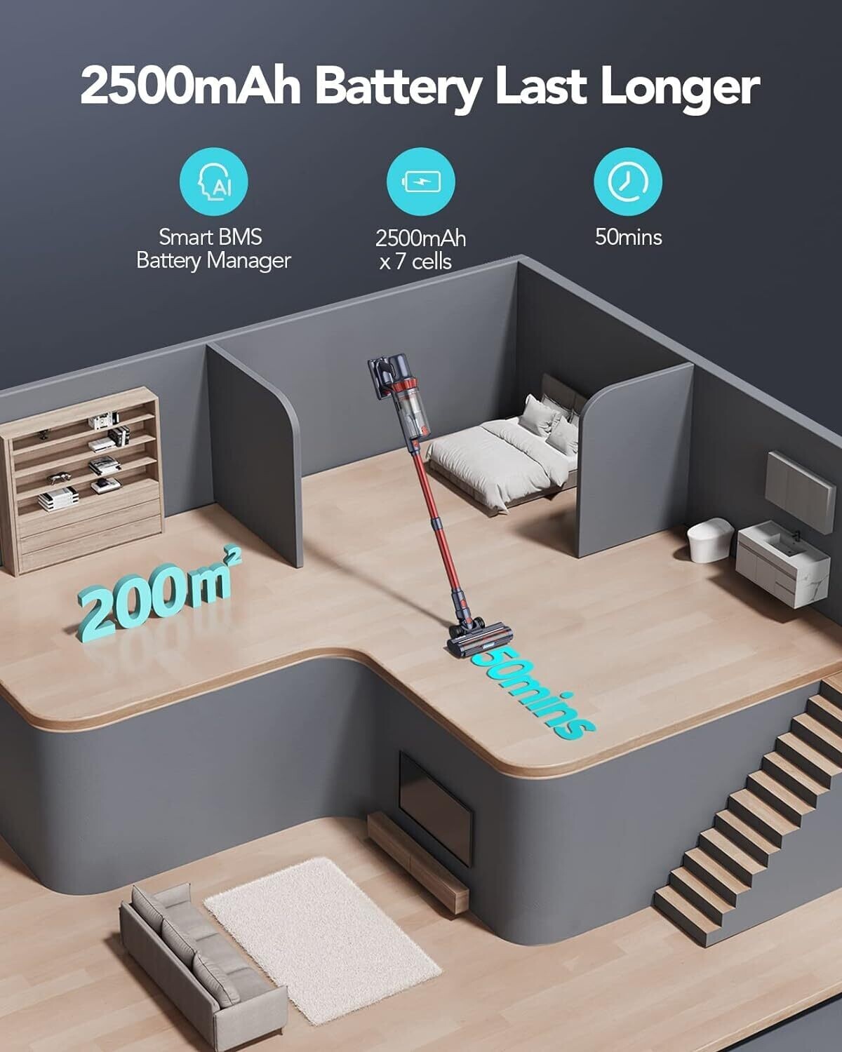 Cordless Vacuum Cleaner 4 in 1, Lightweight Handheld Vacuum for Hardwood Floors, Carpet, Pet Hair, Car, and Stairs Cleaning