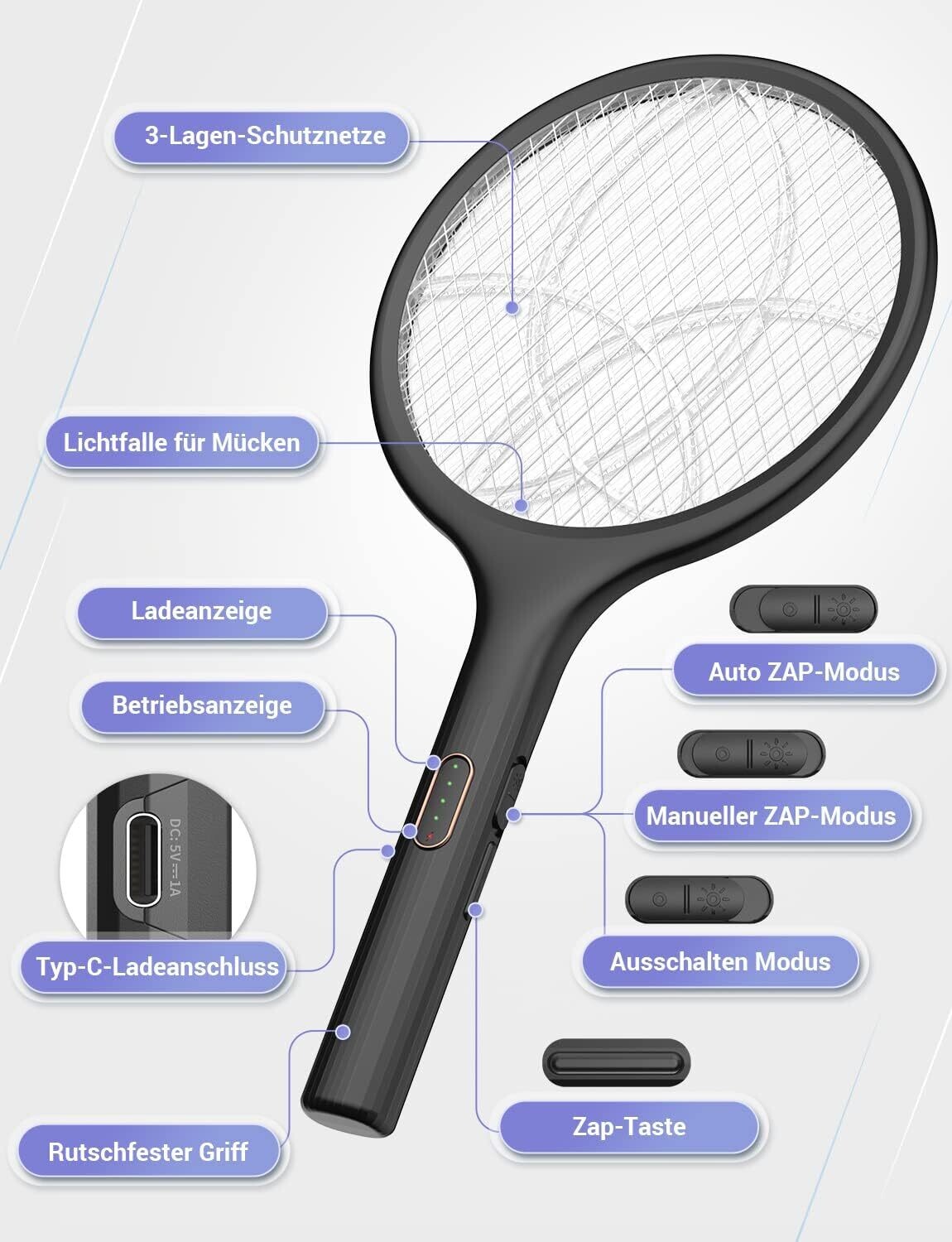 Electric Fly Swatter Extra Strong 4000V 2-in-1 USB-C Rechargeable Mosquito Swatter with UV Light Trap – Portable Bug Zapper for Home and Outdoors